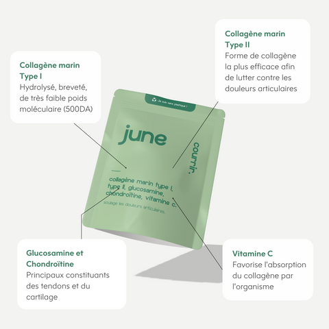 Collagène, Glucosamine & Chondroïtine en Poudre 200g - June Laboratoire