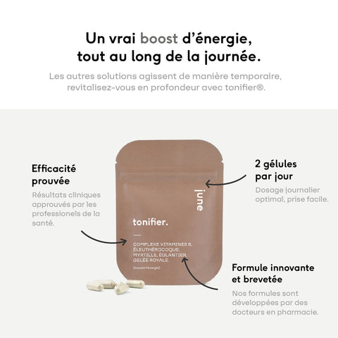 Formule Boost et Anti-Fatigue